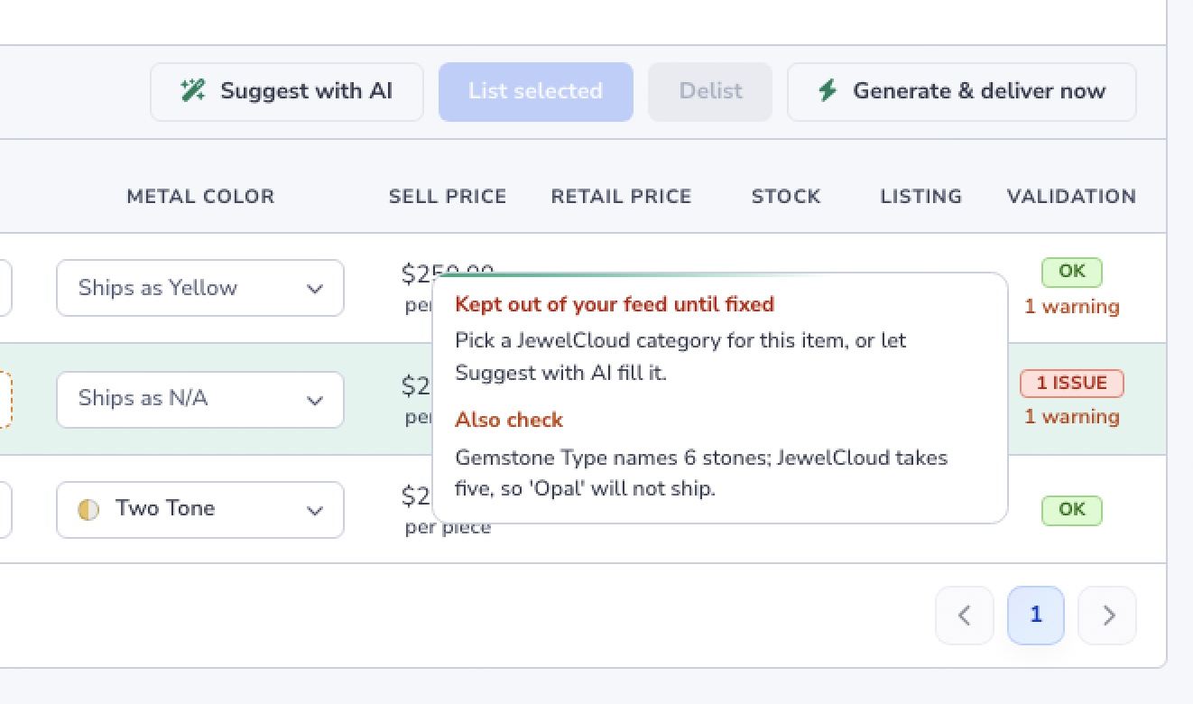 Jewelry tab of Listed items with the Validation column showing OK and 1 issue badges, each with 1 warning. The open tooltip lists a missing JewelCloud category under Kept out of your feed until fixed and a sixth gemstone type under Also check.