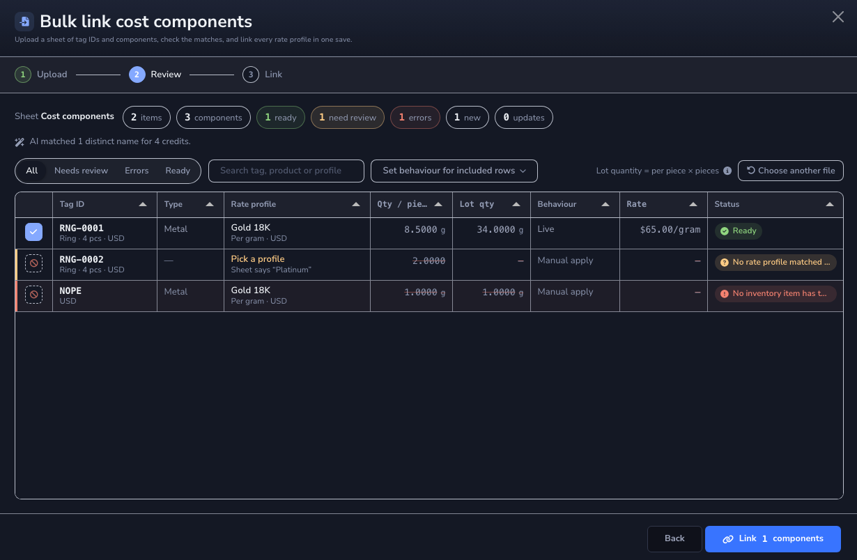 Bulk link review table showing a ready Gold 18K component, an unmatched Platinum profile, and an invalid tag ID in dark mode.