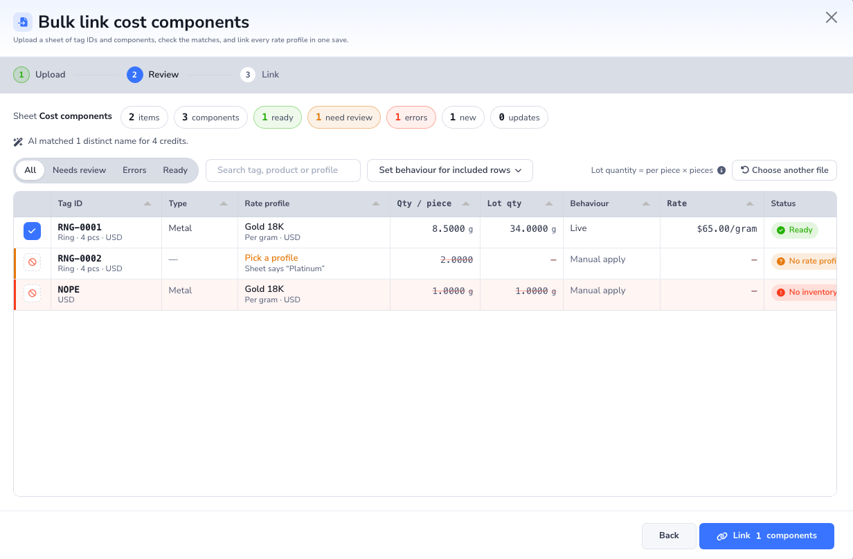 Bulk link review table showing a ready Gold 18K component, an unmatched Platinum profile, and an invalid tag ID in light mode.