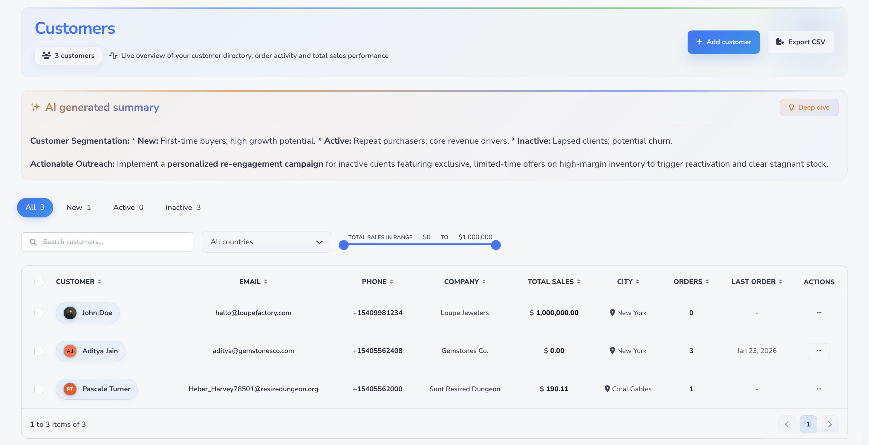 Loupe Factory Customers list page showing the header, AI summary, All/New/Active/Inactive tabs, search and filters, and customer table with columns through Last Order and Actions.