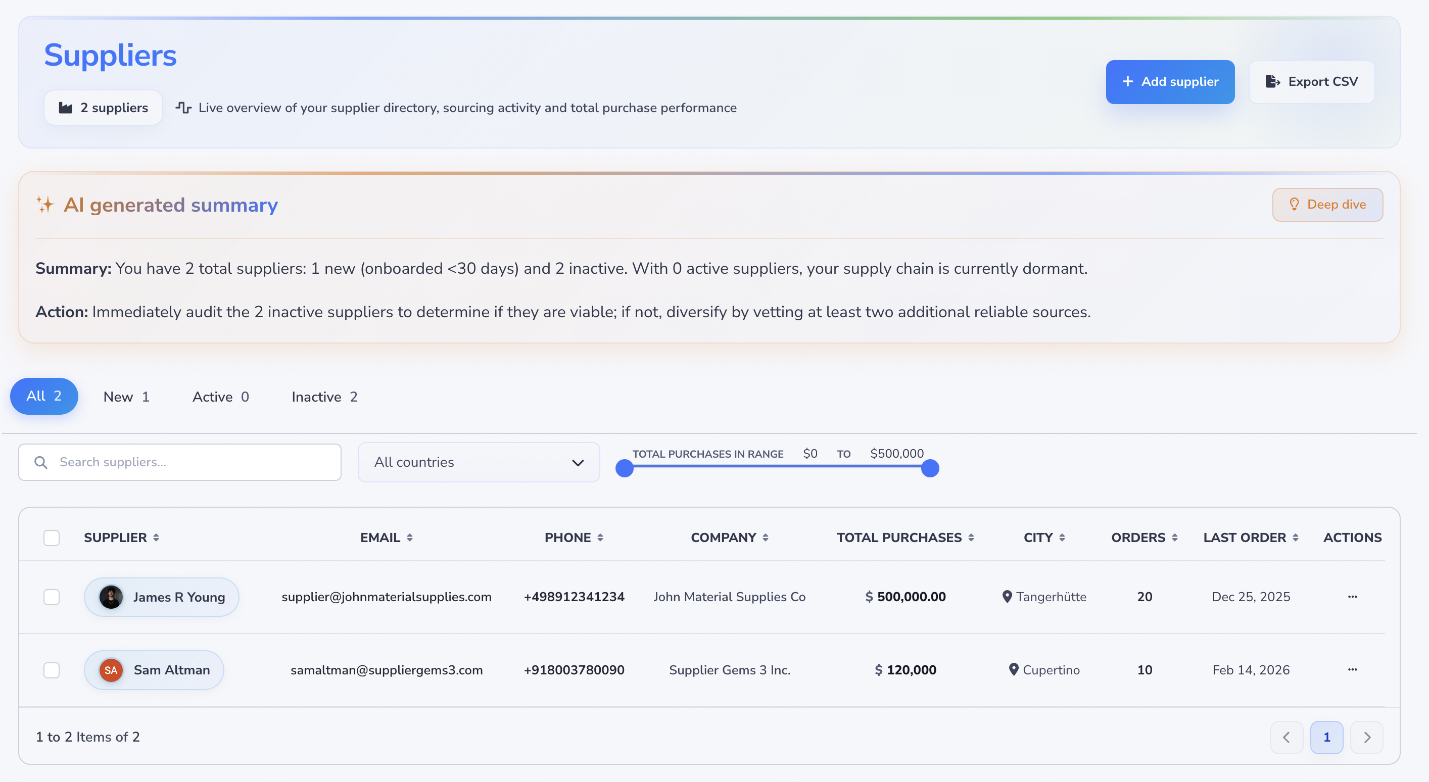 Loupe Factory Suppliers list page showing the header, summary counts, search and filters, and supplier table with columns through Last Order and Actions.