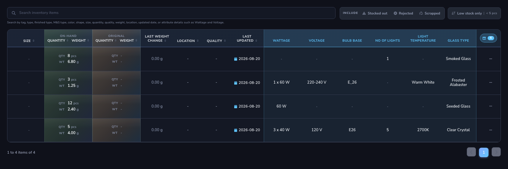 Dark mode inventory table showing the six expanded Lighting Fixtures attribute columns and their values.