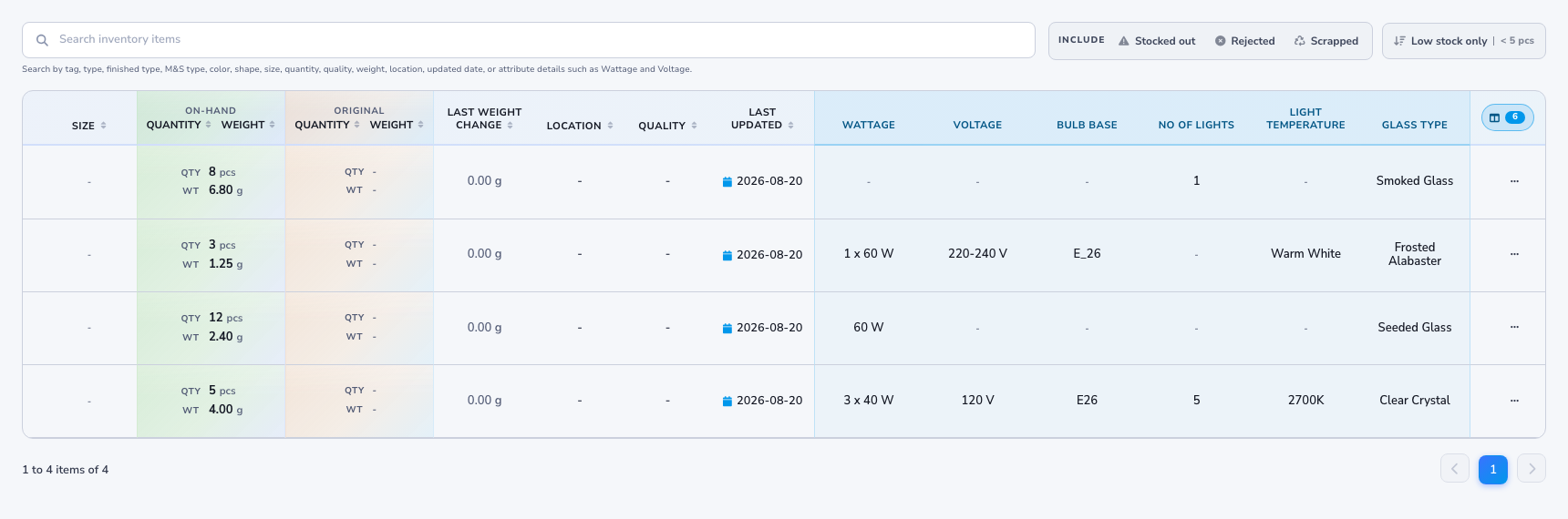 Light mode inventory table showing the six expanded Lighting Fixtures attribute columns and their values.