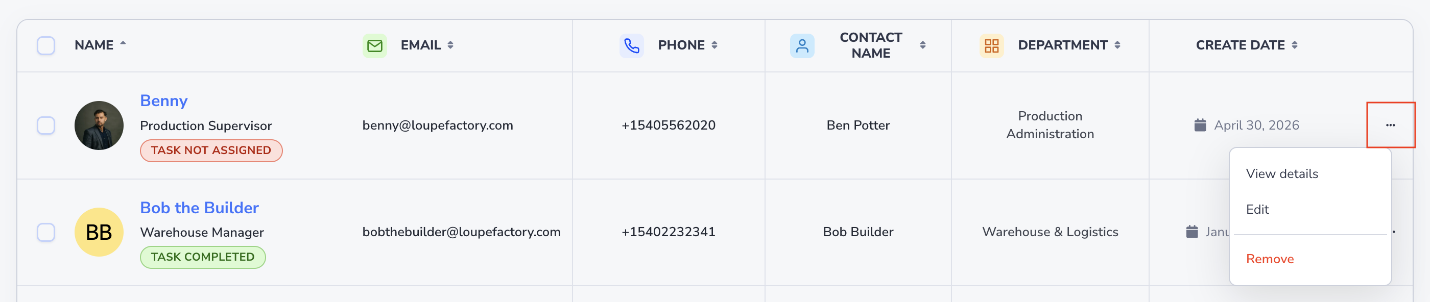 Loupe Factory Staff Directory row actions menu showing Edit and Remove options for a staff member.